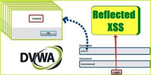 Read more about the article DVWA Reflected XSS Exploit