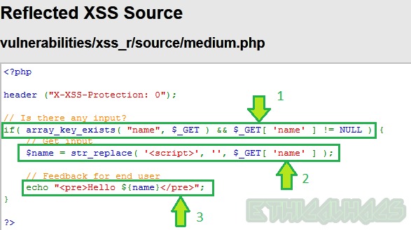 reflected-xss-medium-source-code