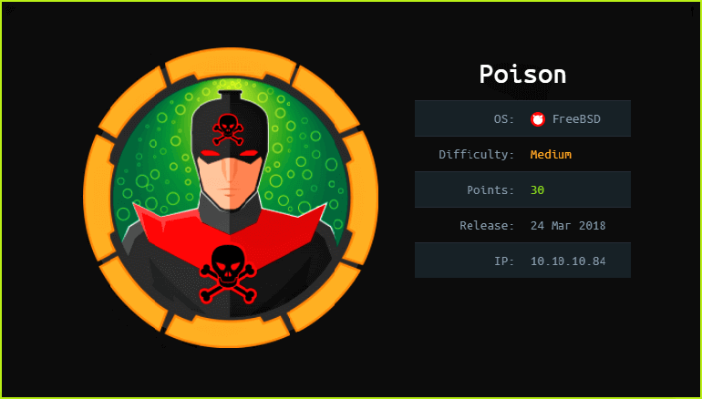 Read more about the article Poison HackTheBox WalkThrough
