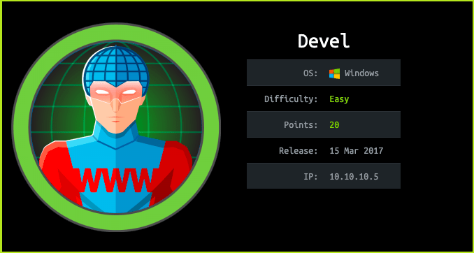 Read more about the article Devel HackTheBox WalkThrough