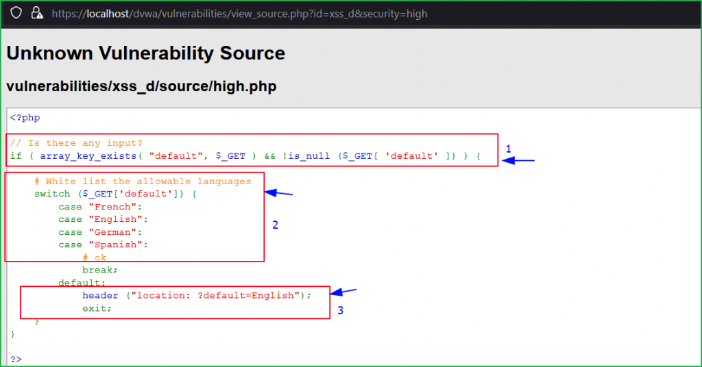 Source Code Analysis of high level vulnerability 