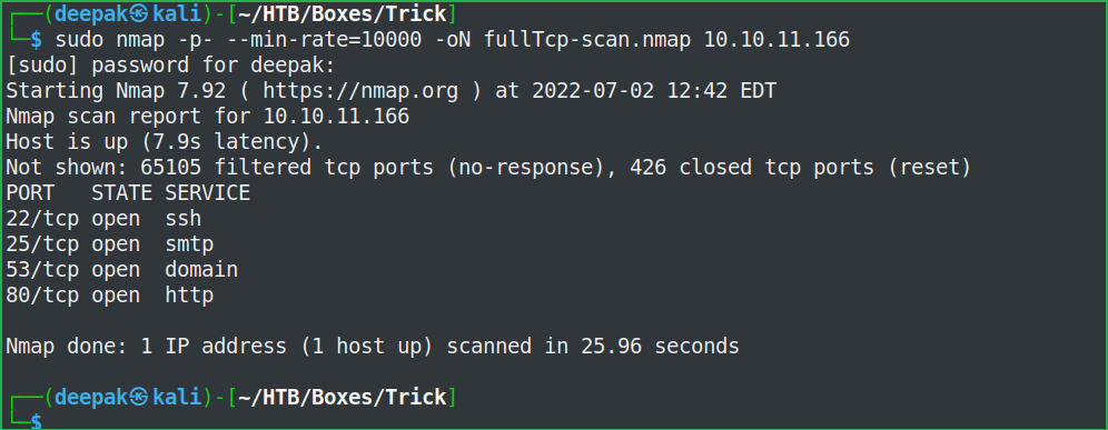 Nmap full port scan during Trick HackTheBox WalkThrough